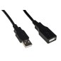 CAVO USB 2.0 MASCHIO/FEMMINA RAME CONNETTORE FEMMINA ISOLATO MT 1