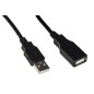 CAVO USB 2.0 MASCHIO/FEMMINA RAME CONNETTORE FEMMINA ISOLATO MT 2