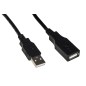 CAVO USB 2.0 MASCHIO/FEMMINA RAME CONNETTORE FEMMINA ISOLATO MT 3