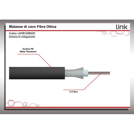 CAVO FIBRA OTTICA DA ESTERNO DIELETTRICO OM3 ANTIRODITORE 12 FIBRE (AL METRO)