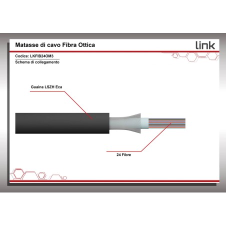 CAVO FIBRA OTTICA 24 FIBRE LOOSE OM3 50/125 NM ANTIRODITORE LSZH INTERNO/ESTERNO CLASSE ECA (AL METRO)