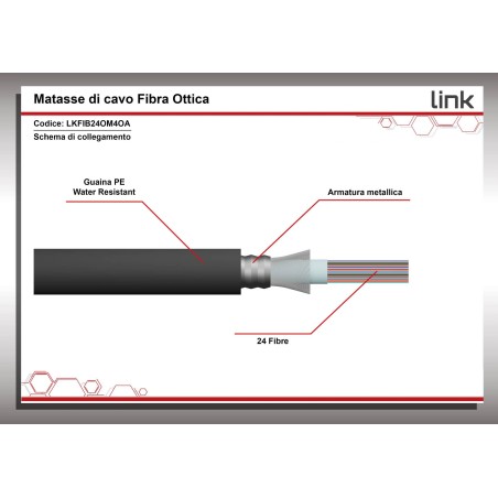 CAVO FIBRA OTTICA 24 FIBRE ARMATO DA ESTERNO/INTERNO ANTIRODITORE OM4 (AL METRO)