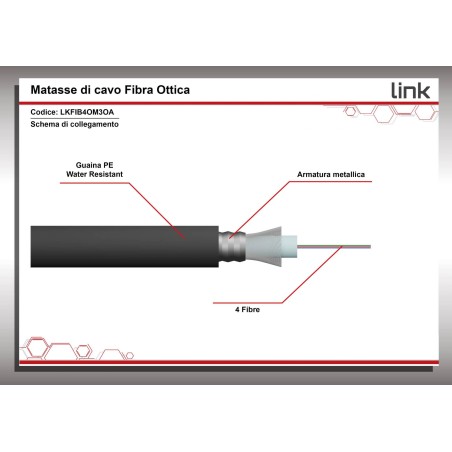 CAVO FIBRA OTTICA DA ESTERNO ARMATO OM3 GUAINA PE 4 FIBRE (AL METRO)