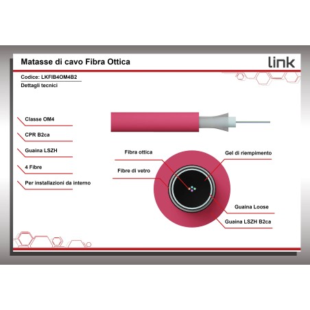 CAVO FIBRA OTTICA 4 FIBRE LOOSE OM4 ANTIRODITORE LSZH CLASSE B2CA (AL METRO)
