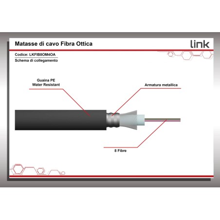 CAVO FIBRA OTTICA 8 FIBRE ARMATO DA ESTERNO/INTERNO ANTIRODITORE OM4 (AL METRO)