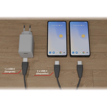 CAVO SDOPPIATORE USB-C CARICABATTERIA 100 WATT MT 1
