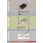 KIT CAVETTI SPLITTER ADATTATORI POE PER RETI CAT 5E