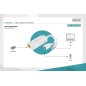 SPLITTER DIGITUS USB-A 5V POE