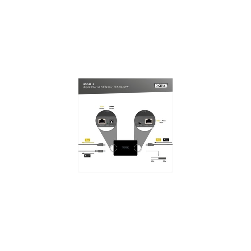 DIGITUS SPLITTER GIGABIT ETHERNET POE++, 802.3BT, 51 W