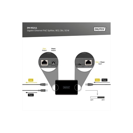 DIGITUS SPLITTER GIGABIT ETHERNET POE++, 802.3BT, 51 W