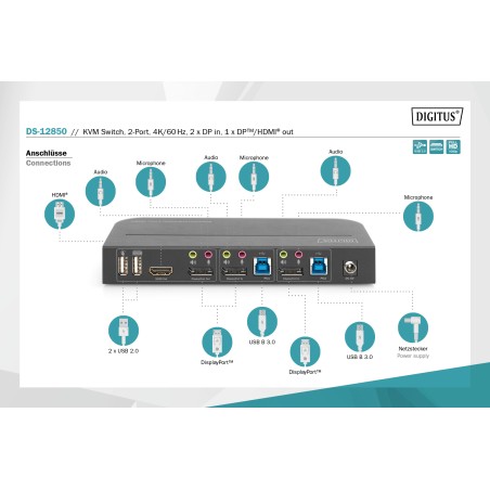 SWITCH KVM DIGITUS 2 PORTE 4K60HZ, 2 X DP IN, 1 X DP/HDMI OUT