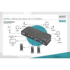SWITCH KVM DIGITUS 2 PORTE 4K60HZ, 2 X DP IN, 1 X DP/HDMI OUT