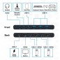 SWITCH KVM HDMI USB-C 3.0, 2 PORTE, 4K60HZ, LINEA CORE