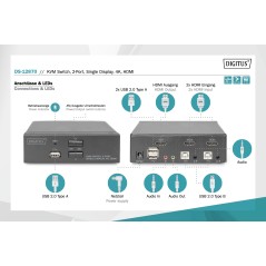 SWITCH KVM 2 PORTE 4K, 1 SCHERMO HDMI ® USB