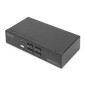 SWITCH KVM 4 PORTE 4K, 1 SCHERMO HDMI ® USB