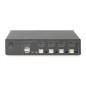 SWITCH KVM 4 PORTE 4K, 1 SCHERMO HDMI ® USB