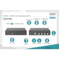 SWITCH KVM 4 PORTE 4K, 1 SCHERMO HDMI ® USB