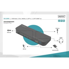 DIGITUS SWITCH KVM, 4 PORTE, 4K60HZ, 4 X DP IN, 1 X DP/HDMI OUT
