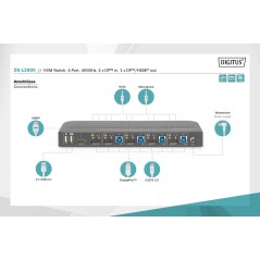 DIGITUS SWITCH KVM, 4 PORTE, 4K60HZ, 4 X DP IN, 1 X DP/HDMI OUT
