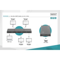 SPLITTER HDMI ULTRA SLIM, 1X4, 4K/60HZ HDR, HDCP 2.2, 18 GBPS, MICRO USB POWER