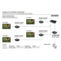 RICEVITORE PER ESTENSORE HDMI SU IP