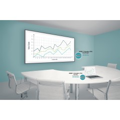 SET DISPOSITIVI WIRELESS HDMI PER PRESENTAZIONI 1-1 CON TRASMETTITORE + RICEVITORE 50 MT FULL HD DIGITUS