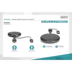 TRASMETTITORE WIRELESS HDMI PER STAZIONE DS55317 DIGITUS