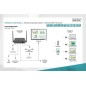 TRASMETTITORE WIRELESS HDMI PER STAZIONE DS55317 DIGITUS