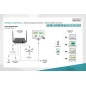 TRASMETTITORE WIRELESS HDMI PER STAZIONE DS55317 DIGITUS