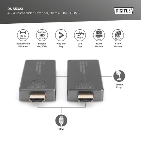 EXTENDER VIDEO 4K WIRELESS, 30 M (HDMI - HDMI)