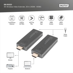 EXTENDER VIDEO 4K WIRELESS, 30 M (HDMI - HDMI)