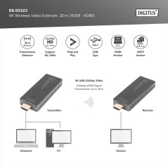 EXTENDER VIDEO 4K WIRELESS, 30 M (HDMI - HDMI)