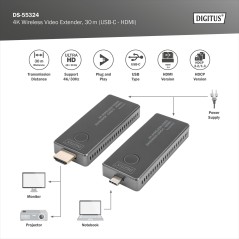EXTENDER VIDEO 4K WIRELESS, 30 M (USB-C - HDMI)