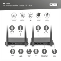SET EXTENDER WIRELESS HDMI KVM 4K, 150 M