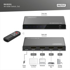 SWITCH HDMI 3X1, 4K/60HZ HDCP 2.3