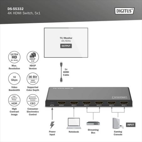 SWITCH HDMI 5X1 4K/60HZ HDCP 2.2