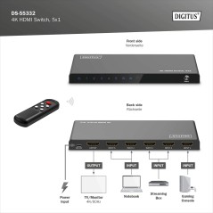 SWITCH HDMI 5X1 4K/60HZ HDCP 2.2