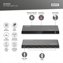 SWITCH HDMI 5X1 4K/60HZ HDCP 2.2