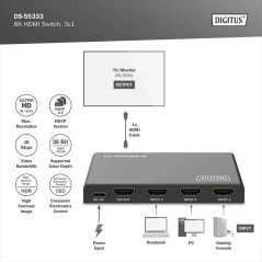 SWITCH HDMI 3X1 8K/60HZ (4:4:4), HDR, HDCP 2.3
