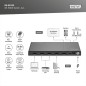 8K HDMI SWITCH, 4X1
