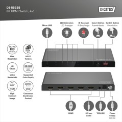 8K HDMI SWITCH, 4X1