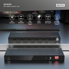 8K HDMI SWITCH, 4X1