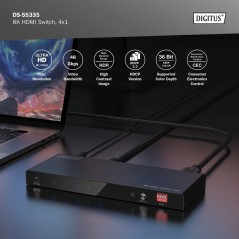 8K HDMI SWITCH, 4X1