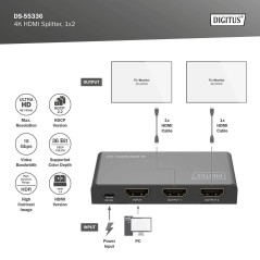 SPLITTER HDMI 1X2 4K/60HZ HDCP 2.2, EDID CONTROL