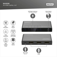 SPLITTER HDMI 1X2 4K/60HZ HDCP 2.2, EDID CONTROL