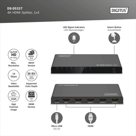 SPLITTER HDMI 1X4 4K/60HZ HDCP 2.2, EDID CONTROL