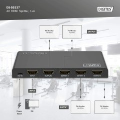 SPLITTER HDMI 1X4 4K/60HZ HDCP 2.2, EDID CONTROL