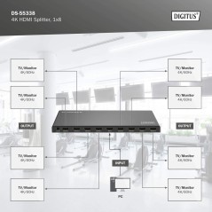 SPLITTER HDMI 1X8 4K/60HZ HDCP 2.2, EDID CONTROL