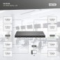 SPLITTER HDMI 1X8 4K/60HZ HDCP 2.2, EDID CONTROL