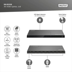 SPLITTER HDMI 1X8 4K/60HZ HDCP 2.2, EDID CONTROL